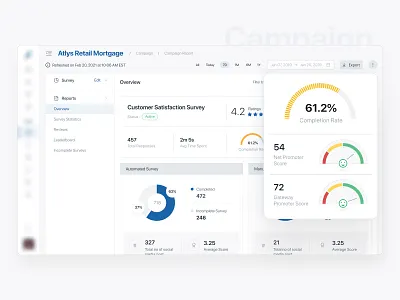 Marketing/Campaign Report campaign cms customer relationship management dashboard emailer gps nps promoter score rating reports summary survey ui