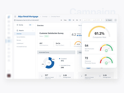 Marketing/Campaign Report campaign cms customer relationship management dashboard emailer gps nps promoter score rating reports summary survey ui