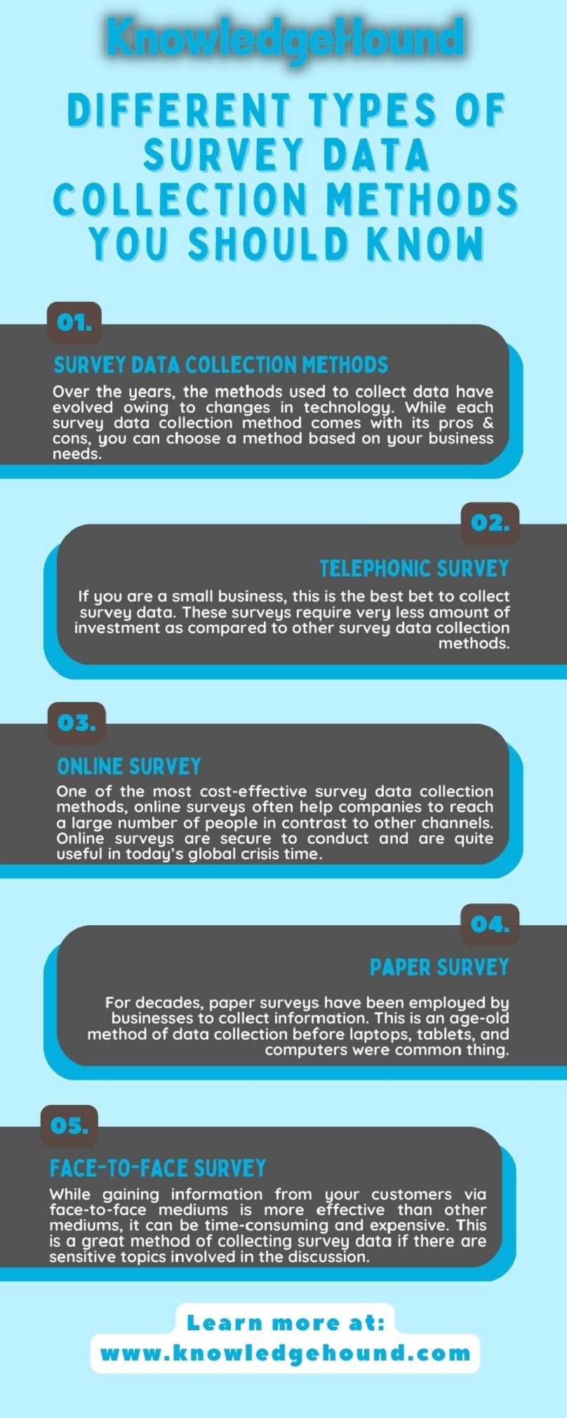 What Are The Types Of Survey Data Collection