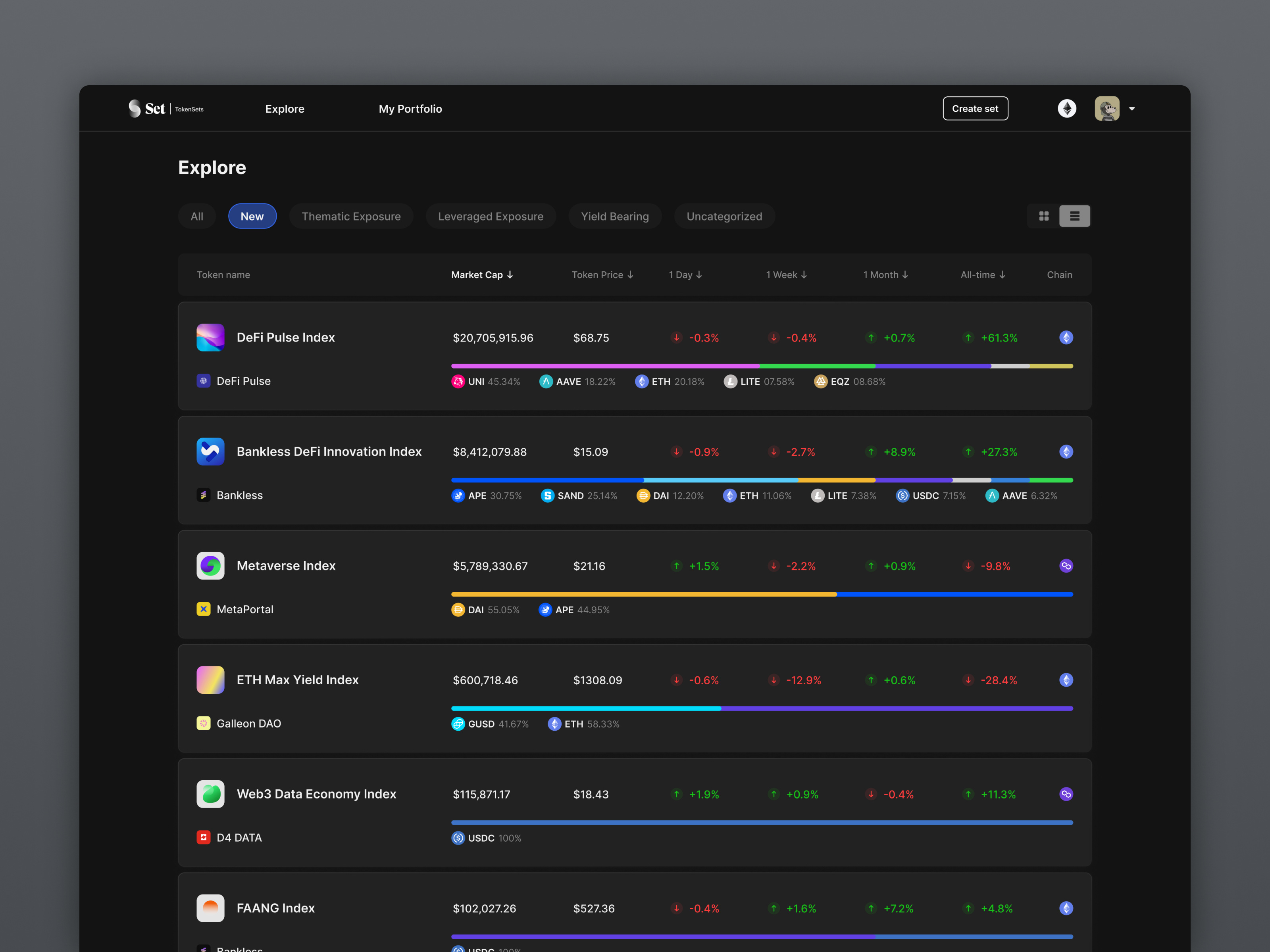 Example of Monthly Design Retainer