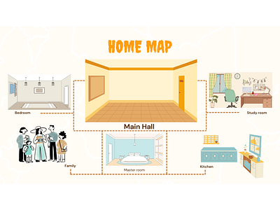 Home Map 2d branding design graphic design illustration logo poster ui ux vector