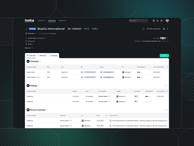 Innovative financial CRM system application crm dashboard design figma finance financial interface minimal product design system ui ui design ui ux uidesign user experience user interface ux uxdesign uxui