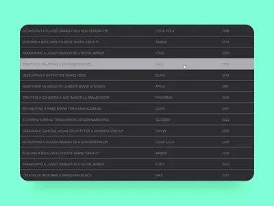 Portfolio List animation design interaction interactive design list minimal design portfolio simple design ui web webflow
