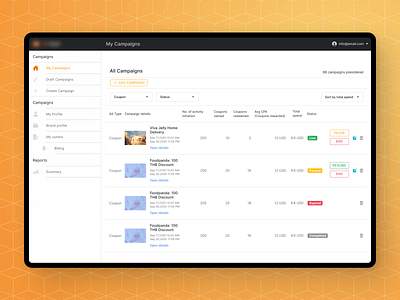 A platform for manage advertisement campaigns design figma interface minimal modern navigation orange platform responcive ui ui design ui ux uidesign uiux user experience user interface ux ux design uxdesign web