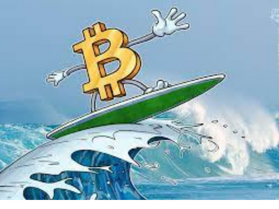 Be a successful trader: discover the secrets of BTC Surfing and bitcoin bt btcsurfing crypt crypto digital financial invest online swipe