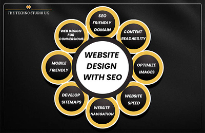 Tips To Improve Website Ranking With SEO branding graphic design logo motion graphics web development