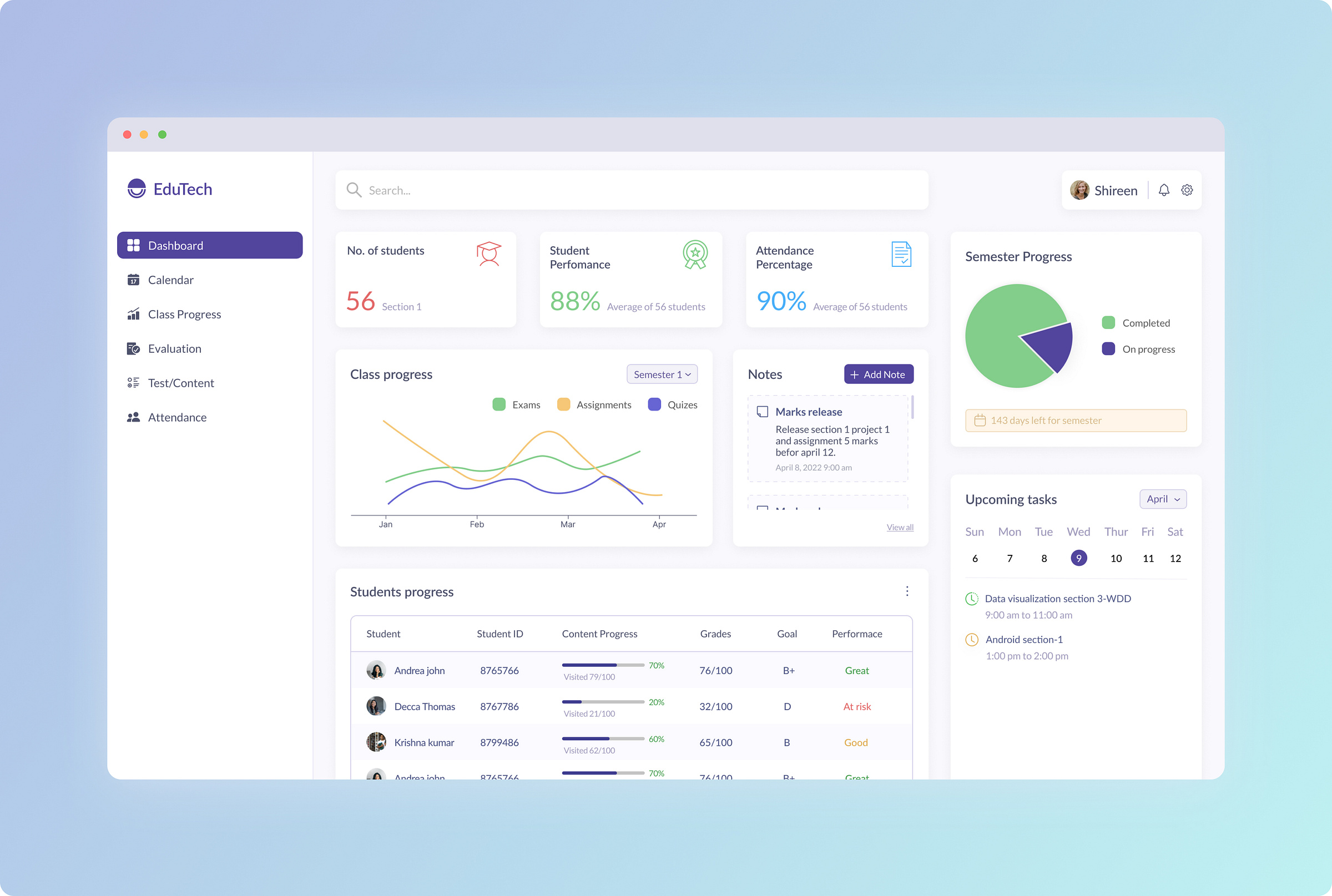 EduTech - A Student Management Tool - Dashboard by Shireen Nuthalapati ...