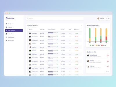 EduTech - A student Management tool -class progress class college design landing page product design progess bar progress school student ui ux web app