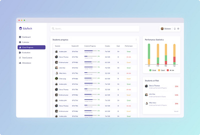 EduTech - A student Management tool -class progress class college design landing page product design progess bar progress school student ui ux web app