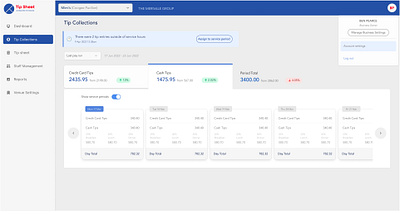 Managing tip collections in food and drink venues calendar portal uxdesign webapp