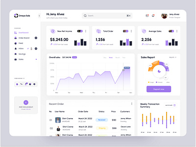 Omeya-Sales Analytics Dashboard admin pannel analytics business crm dashboard dashboard design insight management product product design report saas sales sales analytics sifat hasan statics uiux web app web application website