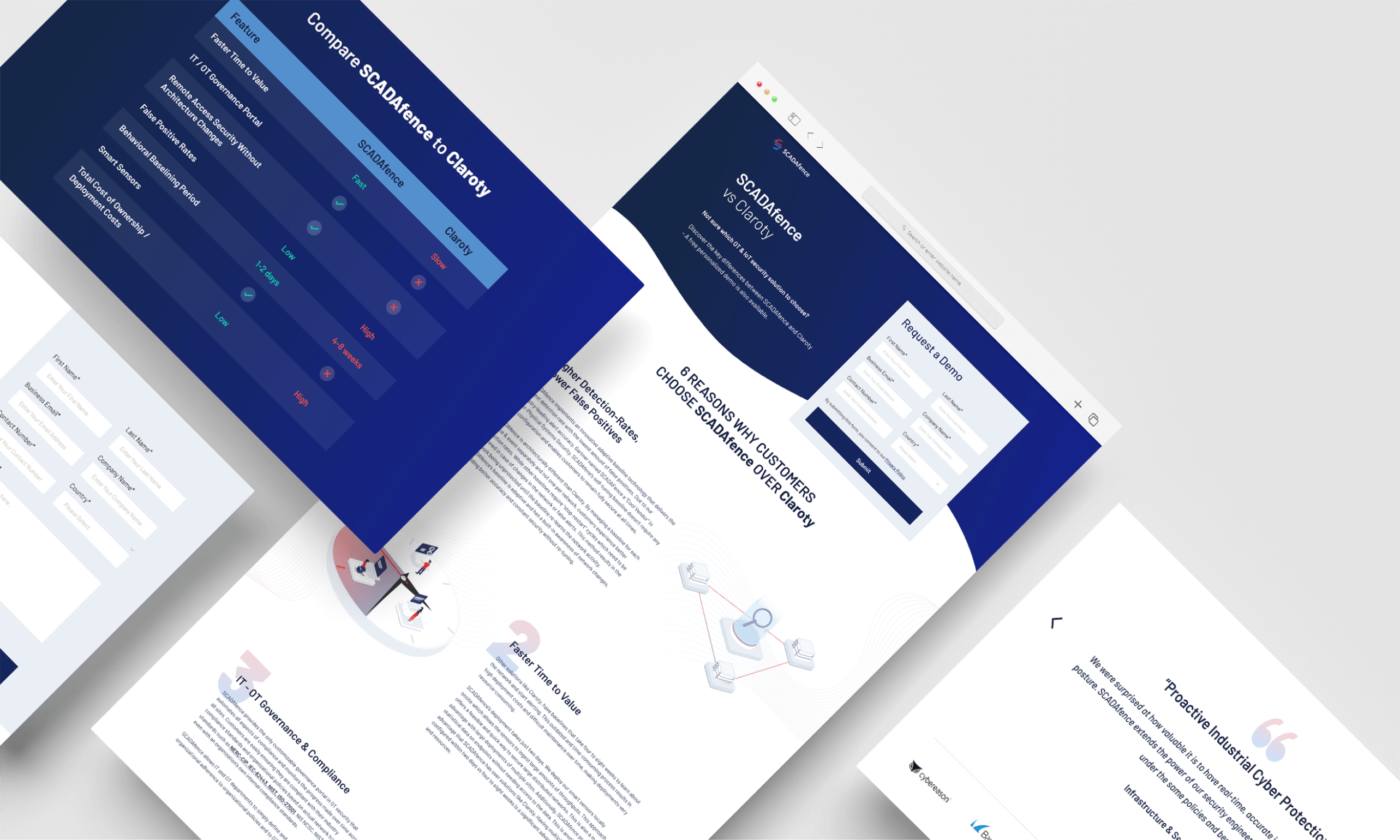 SCADAFence - Landing Page design hubspot icons ui uiux website design