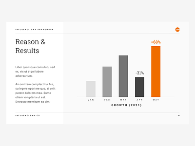 Asset Toolkit slides consulting