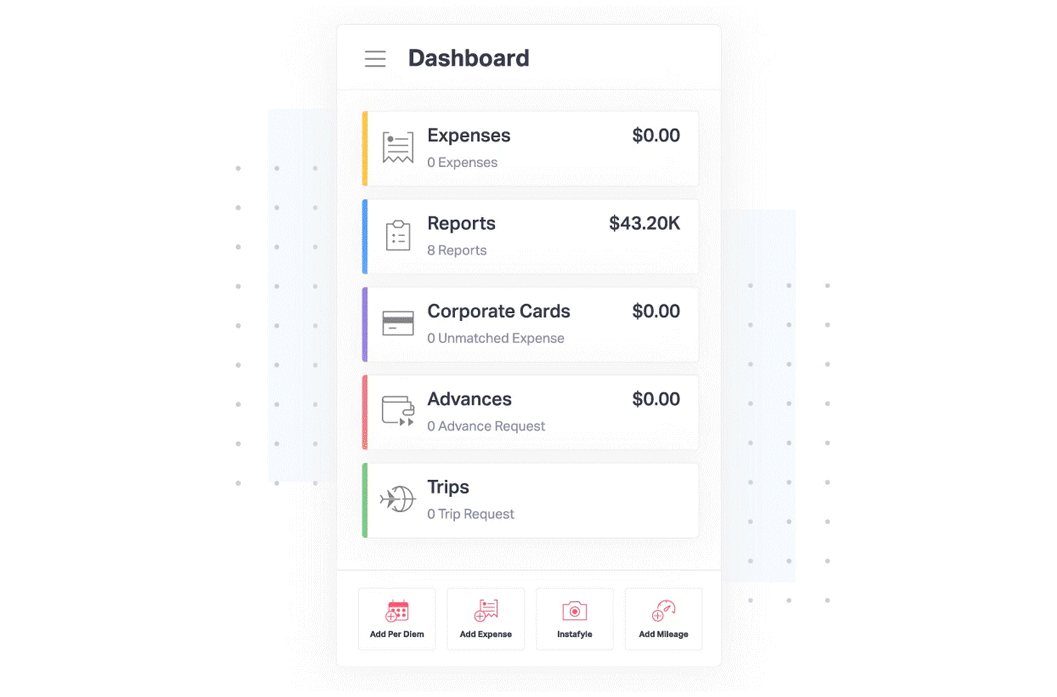 Expense Management App - Approve expenses automatically ui ux