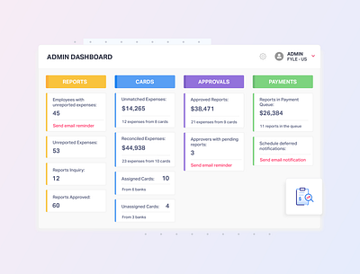 Dashboards - Expense Management Software - Product Visuals product features ui ux website mockups
