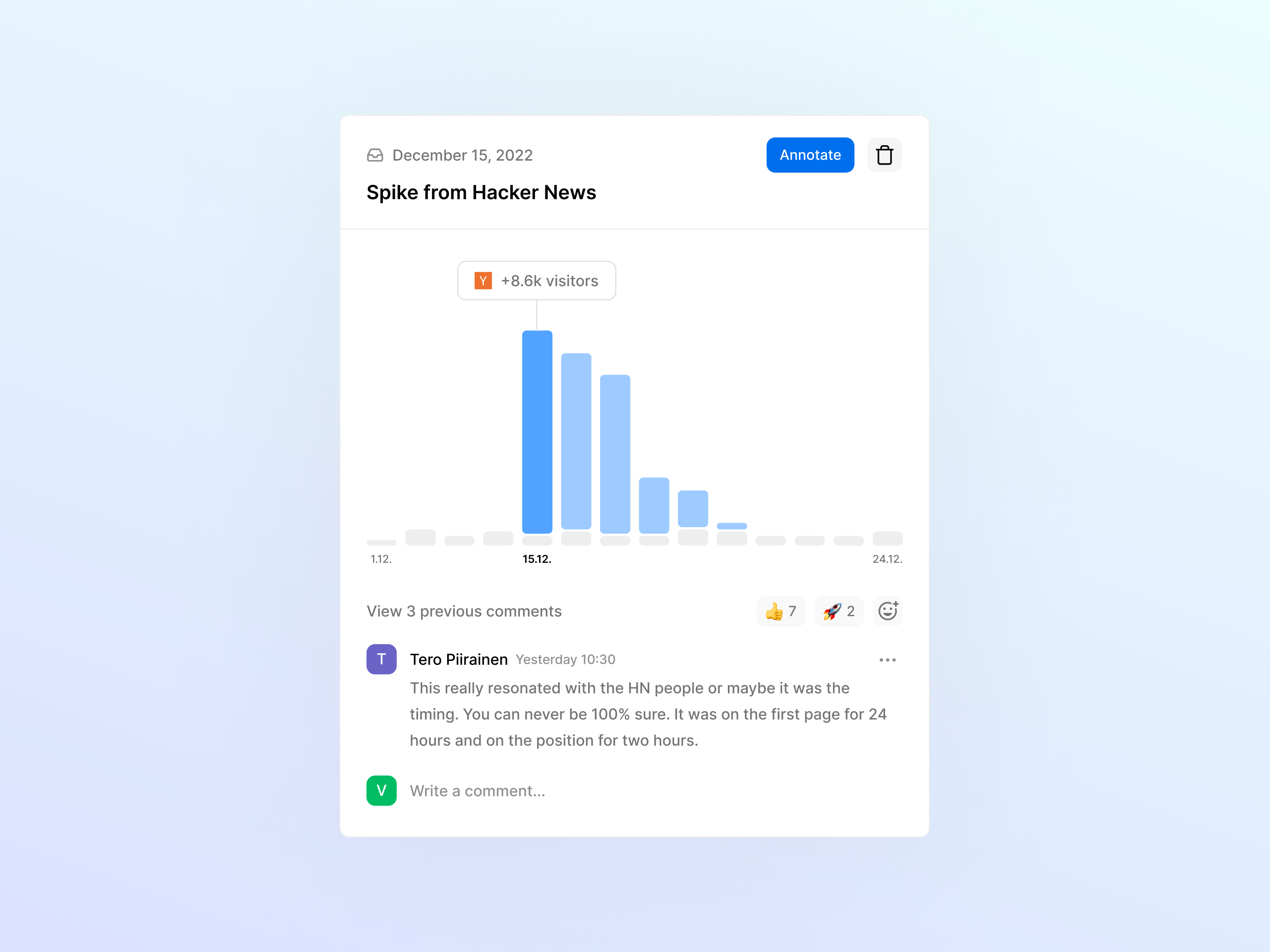 Analytics UI - traffic spike