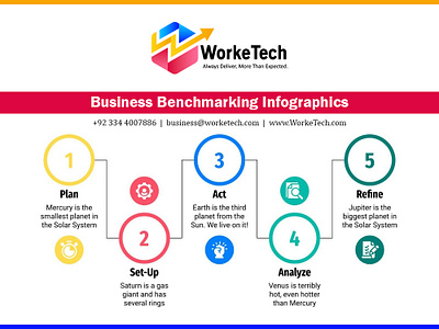 Infographics design email marketing graphics design illustration infographics seo services web design worketech