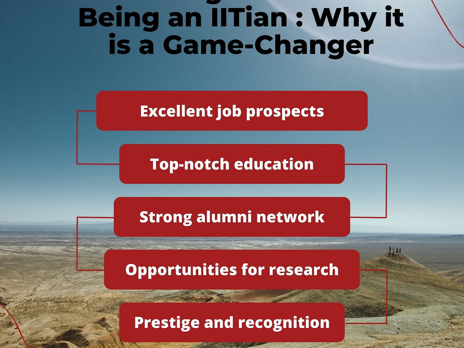 Benefits of Being an IITian by Ascent Career Point on Dribbble