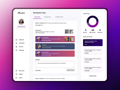 Admin Dashboard UI Design dashboard design ui ux