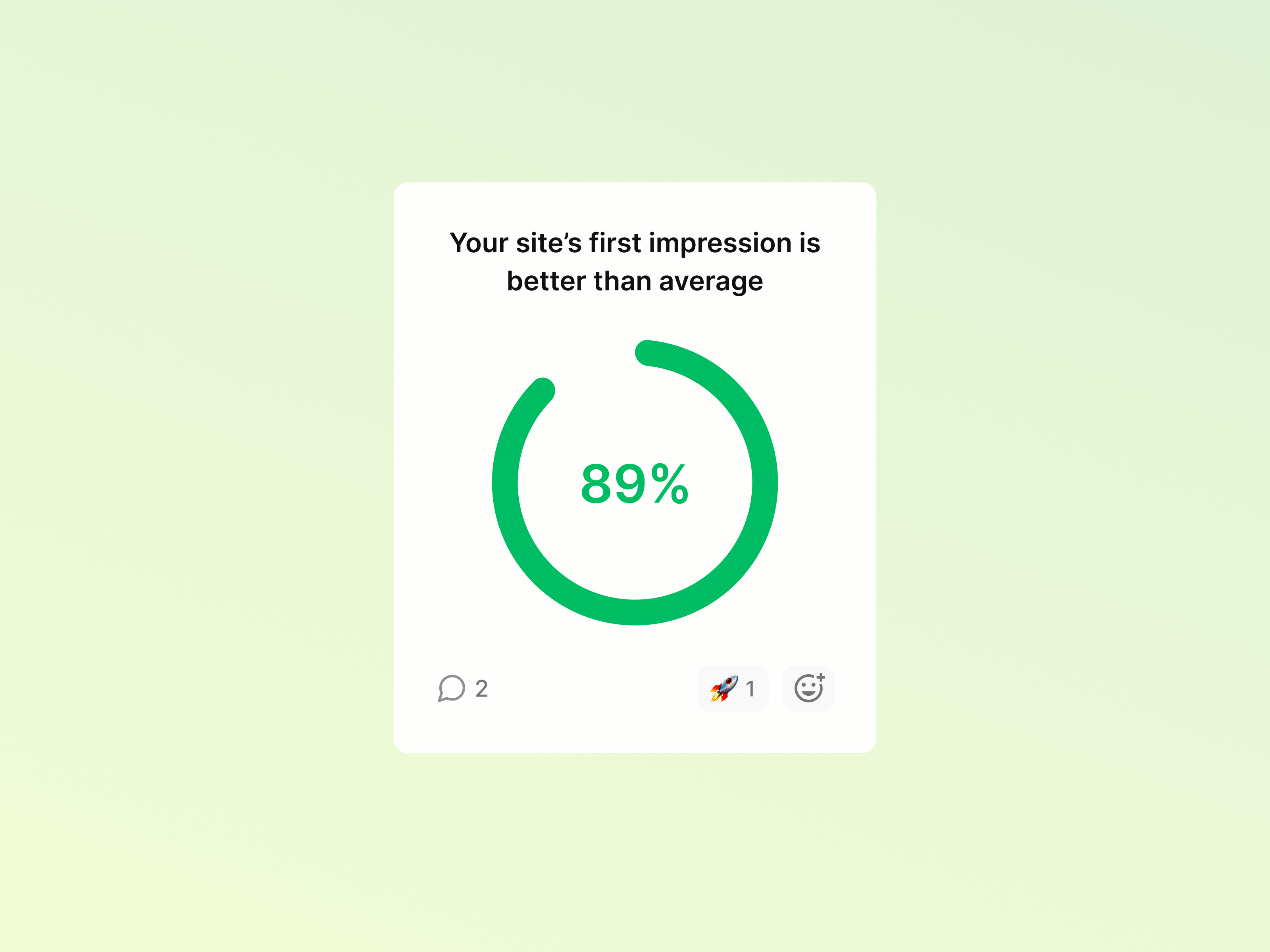 Analytics UI - Doughnuts