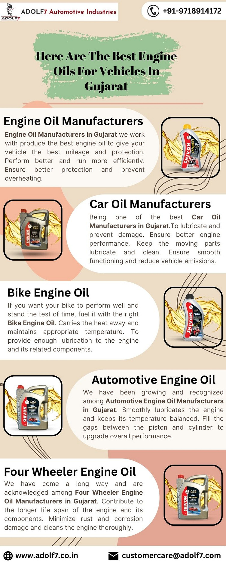 Here Are The Best Engine Oils For Vehicles In Gujarat by Adolf7