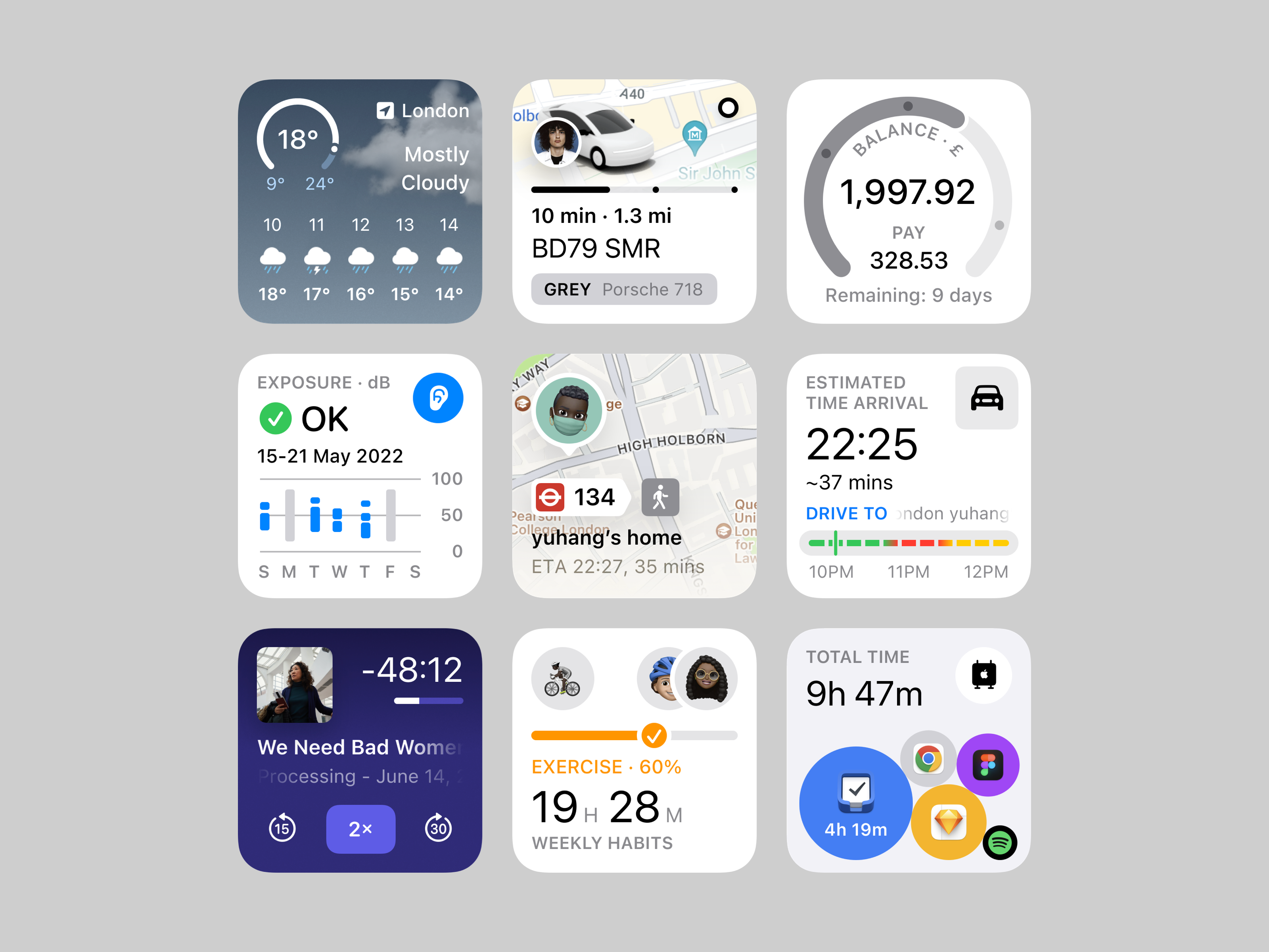 Tool Widgets 11 by yuhang on Dribbble