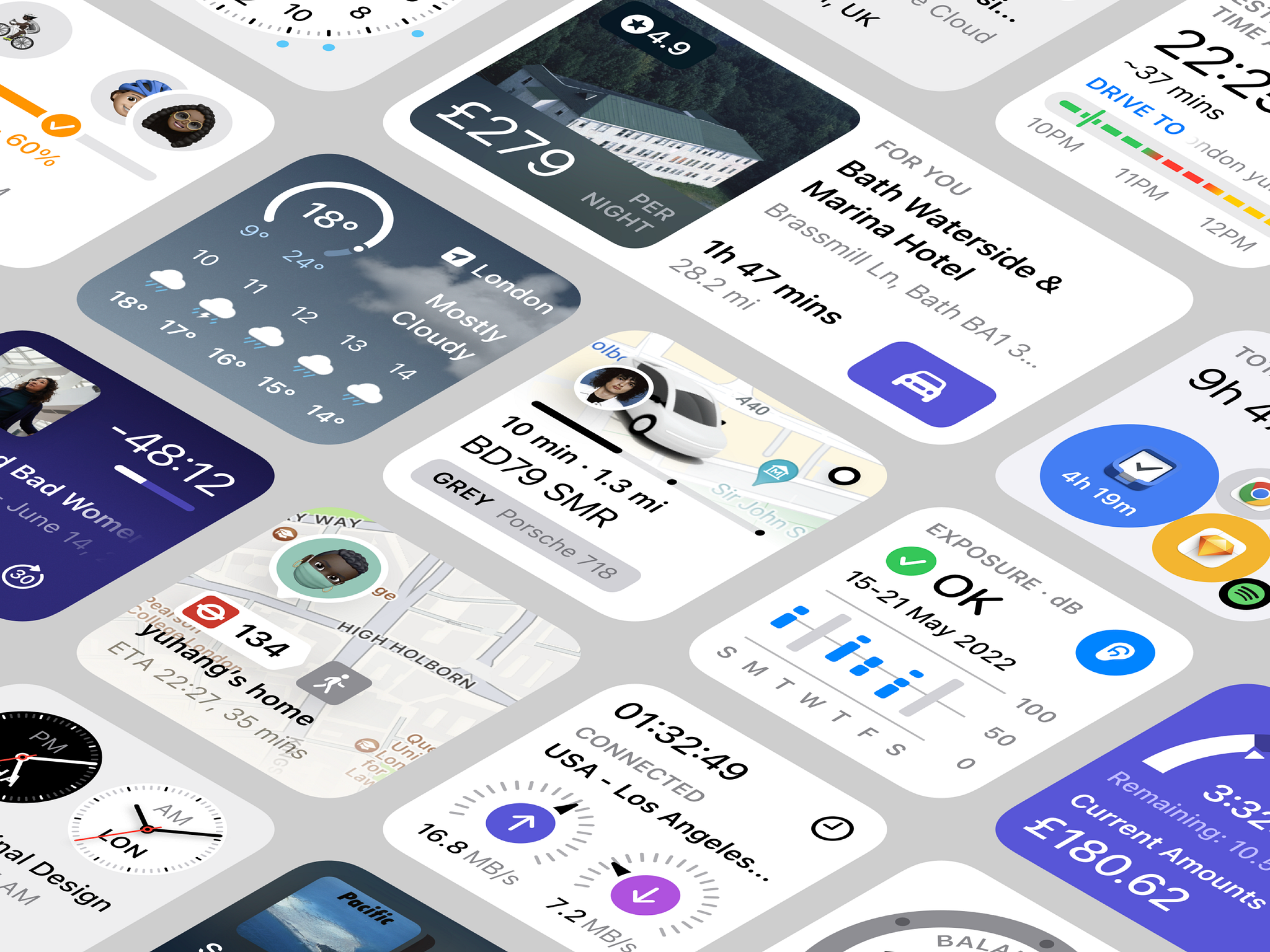 Tool Widgets 11 by yuhang on Dribbble