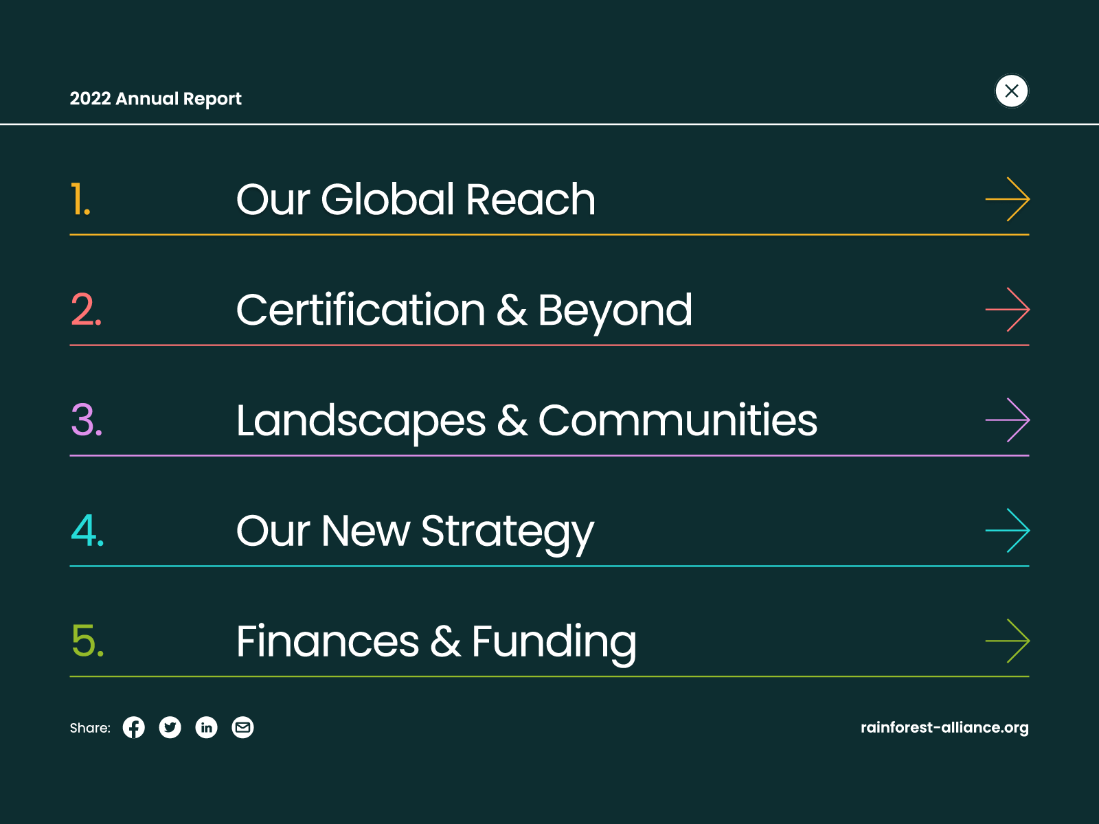 Annual report menu annual report menu typography ui