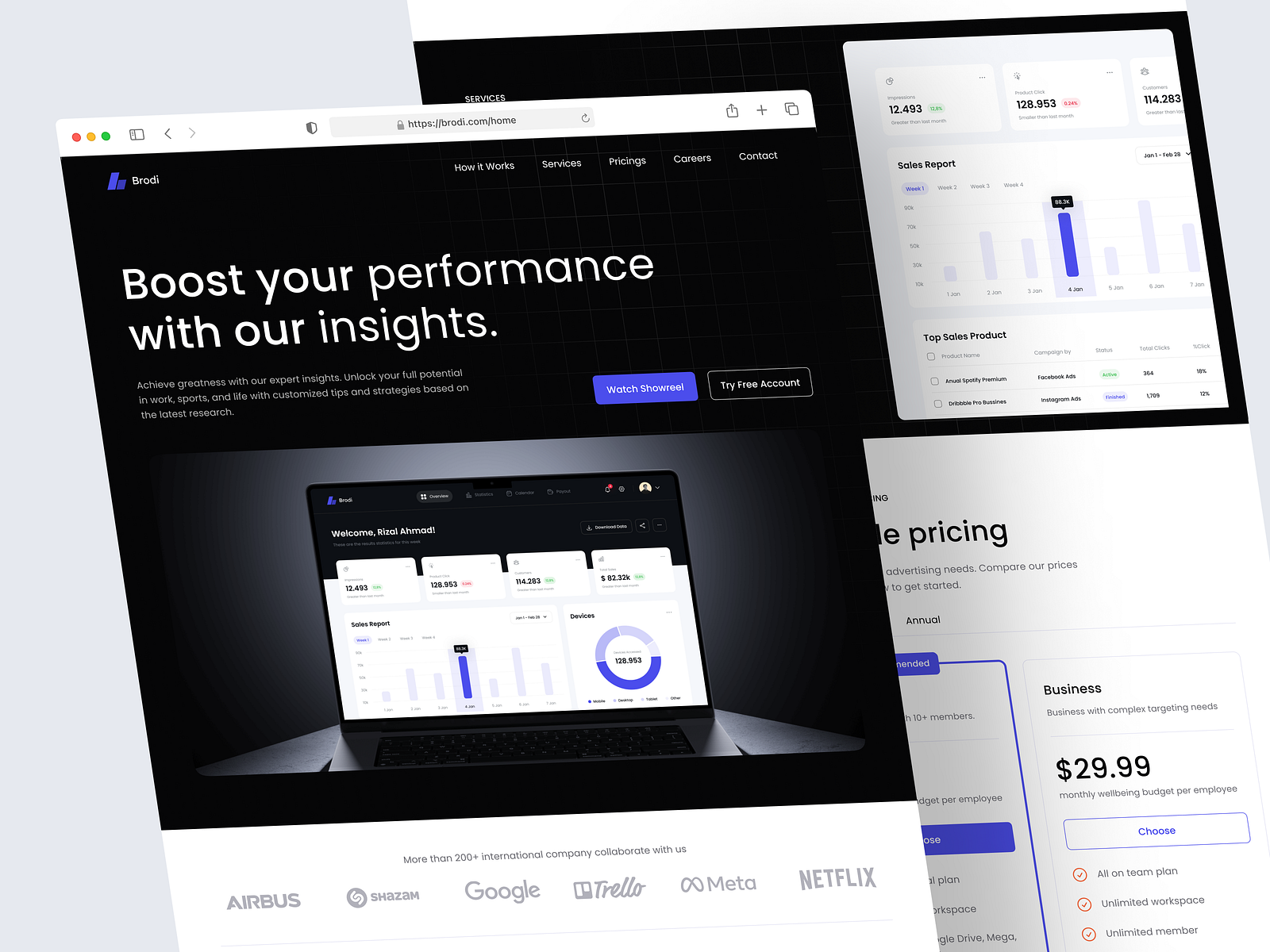 Brodi - Ads Dashboard Landing Page by Rizal Ahmad ︎ for Nija Works on ...