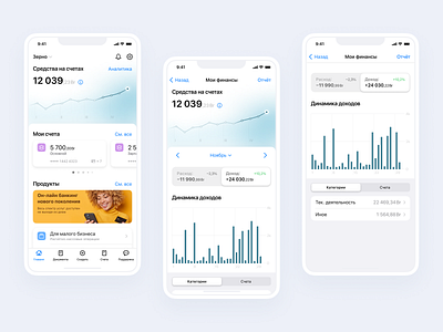 Home Screen and Analytics for Mobile Banking App analytics app banking charts data visualisation finance mobile product ui ux