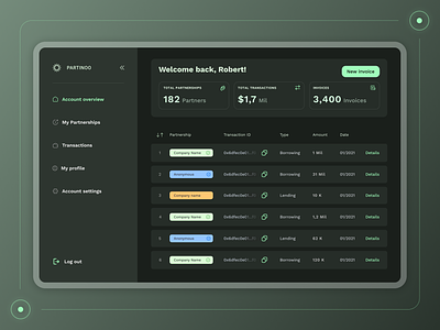 User Dashboard Overview cards components dashboard dashboard design desktop layout sidebar table transactions ui ui definition user dashboard uxui design