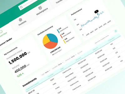 Properties investment dashboard ai app crowdfunding dashboard design fintech investments landing platform saas system ui ux web