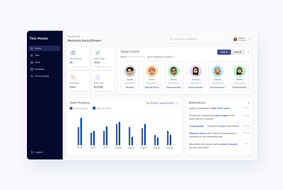 Task Master Staff Management Web Application - Dashboard dashboard design employee figma graphic design product product design task task manager ui uiux ux web app