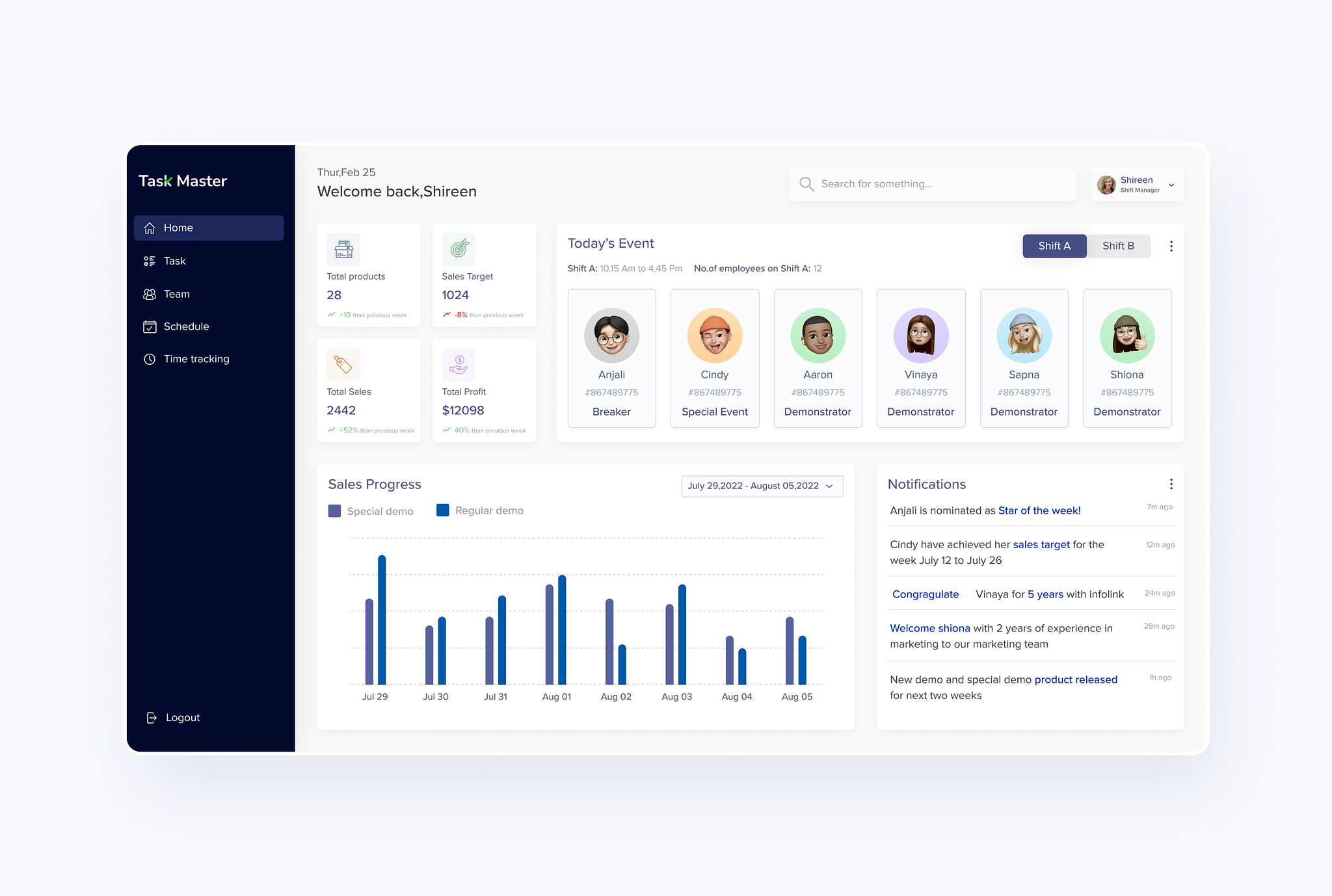Task Master Staff Management Web Application - Dashboard by Shireen ...