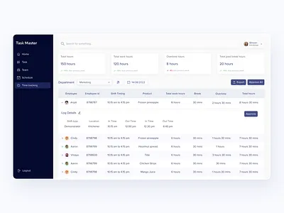 TaskMaster Staff Management Web Application - Time Tracking design landing page log sheet product design task task manager time tracking ui ux web app