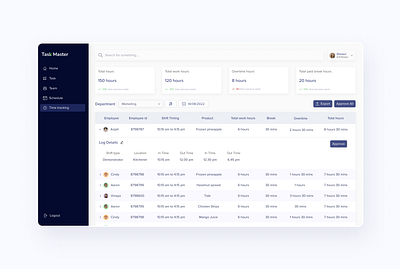TaskMaster Staff Management Web Application - Time Tracking design landing page log sheet product design task task manager time tracking ui ux web app