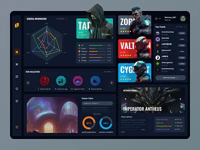 Interstellar Game Dashboard astrounut chart cyberpunk dark dark mode dashboard game game dashboard graphic design interstellar slate ui valorant