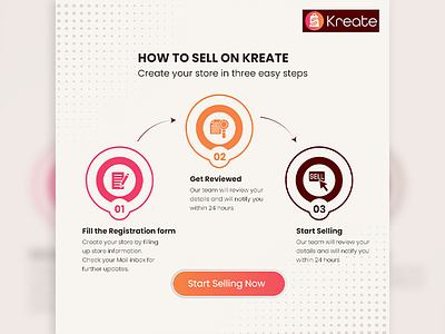 Graphical Representation of the process How to Sell on Kreate animation app branding design graphic design illustration logo motion graphics ui ux vector web website