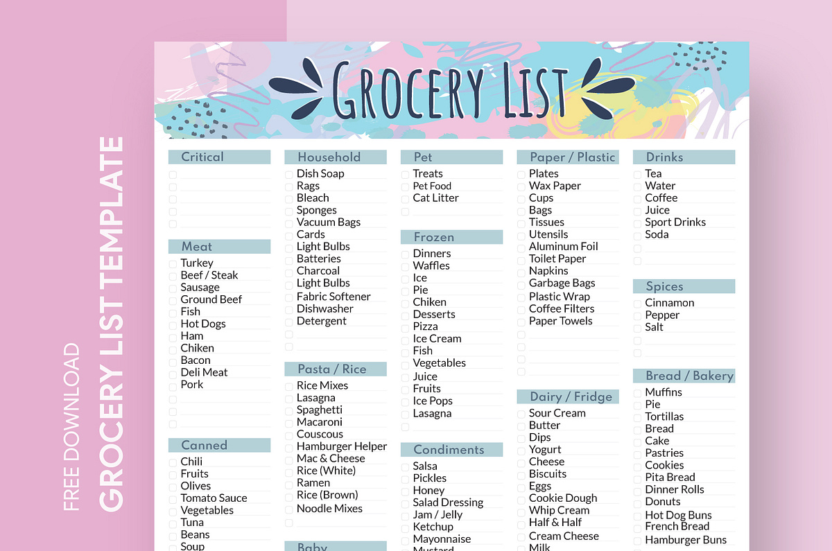 Organized Grocery List Free Google Docs Template by Free Google Docs ...