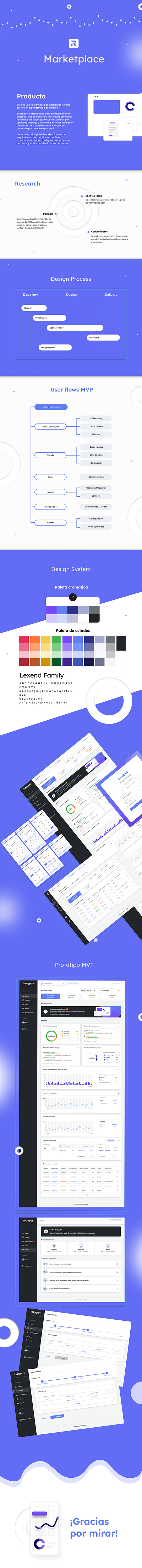 Marketplace - Dashboard metrics design figma ui ux