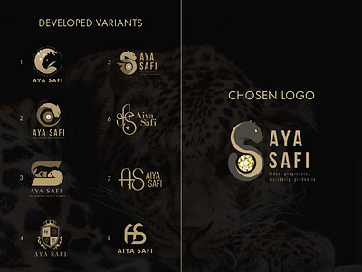 Logo for a personal brand Aya Safi animal beauty black panther branding design inspiration logo luxary mentor mystery panther personal brand wisdom woman