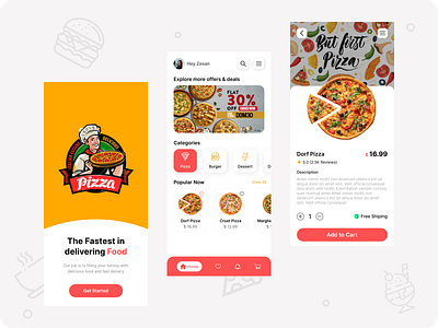 The Fastest in delivering food food app pizza food pizza food app the fastest in delivering food