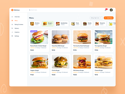 Restaurant admin - menu dashboard admin panel dashboard design food menu restaurant ui