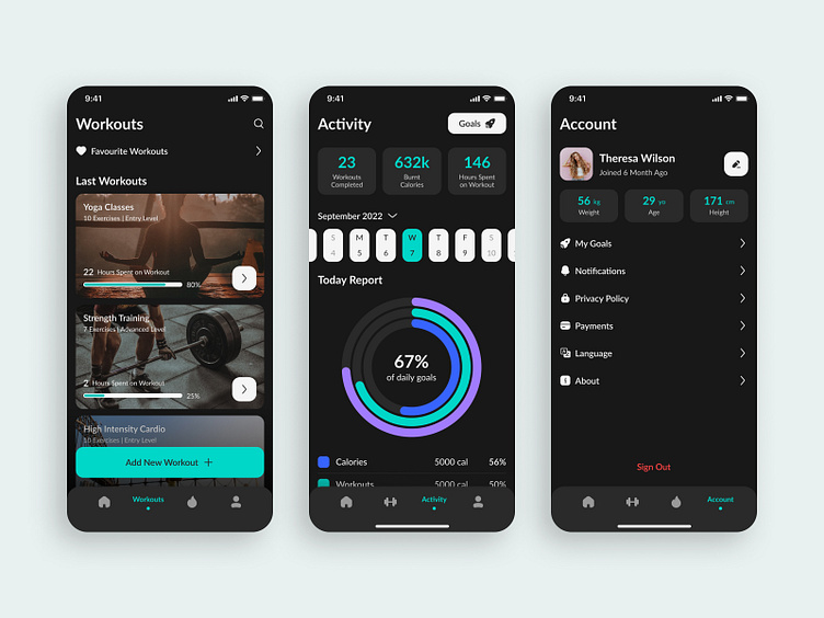 HealthFit mobile app by Elinext Alliance for Elinext on Dribbble
