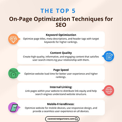 The Top 5 On-Page Optimization Techniques For SEO fort worth keyword on page on page optimization page speed seo company seo techniques
