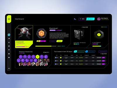 KryptX - Gamified crypto trading platform dashboard community platform crm dashboard crypto dashboard esports app esports dashboard esports website fanbase app fanbase platform fandom platform game marketplace game platform gaming app gaming dashboard gaming website influencer marketing platform p2p marketplace saas dashboard saas website web3 gaming