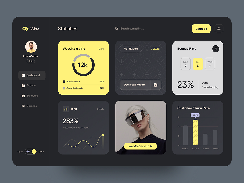 Wise Admin Dashboard: Analytics UX admin admin interface admin panel admin theme admin ui analytics dashboard dashboard design dashborad dashbord design graphs interface sidebar stats ui design user user dashboard ux ui design