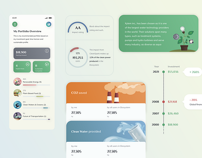 Fintech MVP branding dashboard data visualization desktop fintech illustrations impact investing investments platform robo advisor sustainability trading platform ui web app