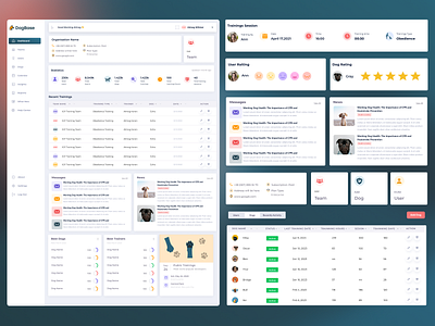 DogBase - Dogs training dashboard redesign dashboard figma helo center insights pets platform redesign teams trainings uiuxdesign web