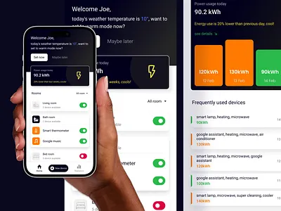 Easyliving - Smart home apps dark mode design graphic design light minimalist mobile apps smart control smart home statistics